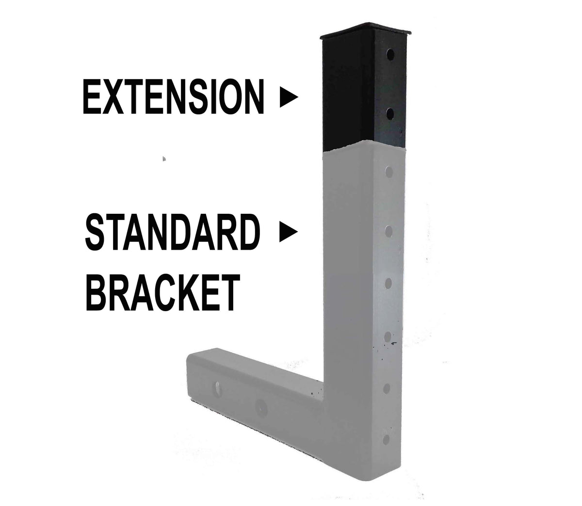 Standard mounting bracket